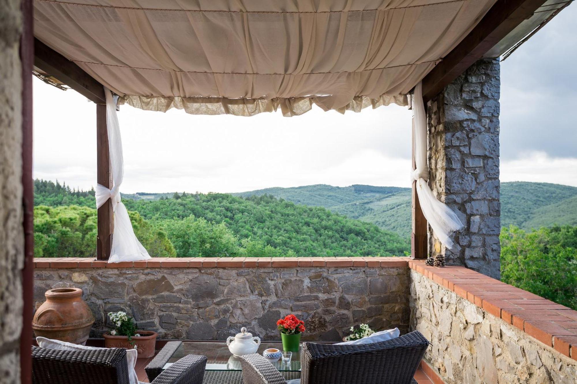 Villa Di Capovento Кастелліна-ін-К'янті Номер фото